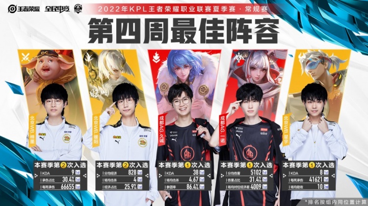 学术氛围闻 学术氛围闻